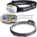 Outdoor Waterproof High Power USB Headlamp